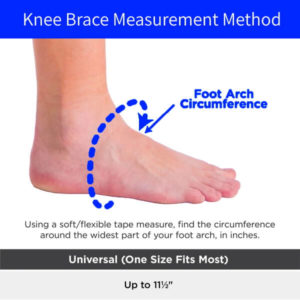 How to Measure the Ankle